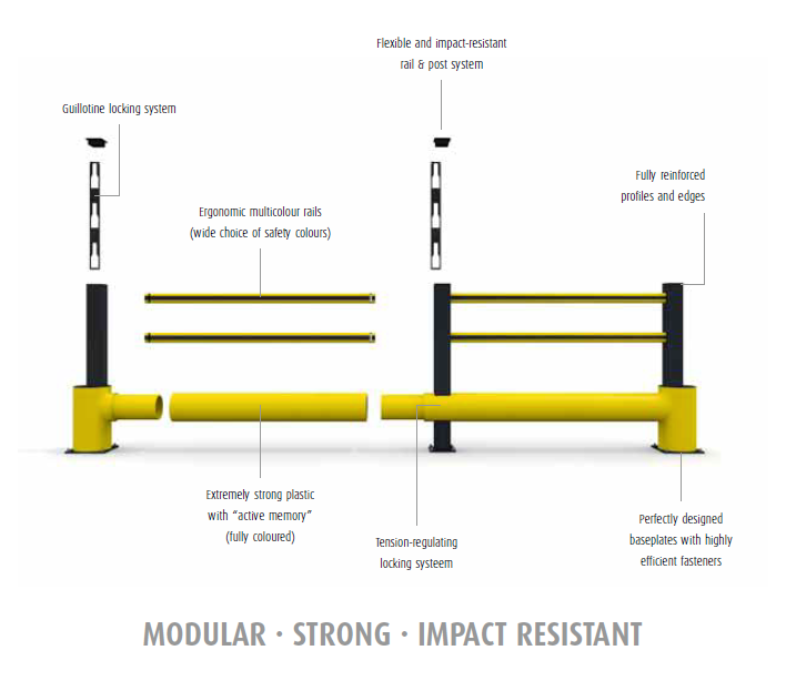 Árekstrar­varnir og öryggis­búnaður